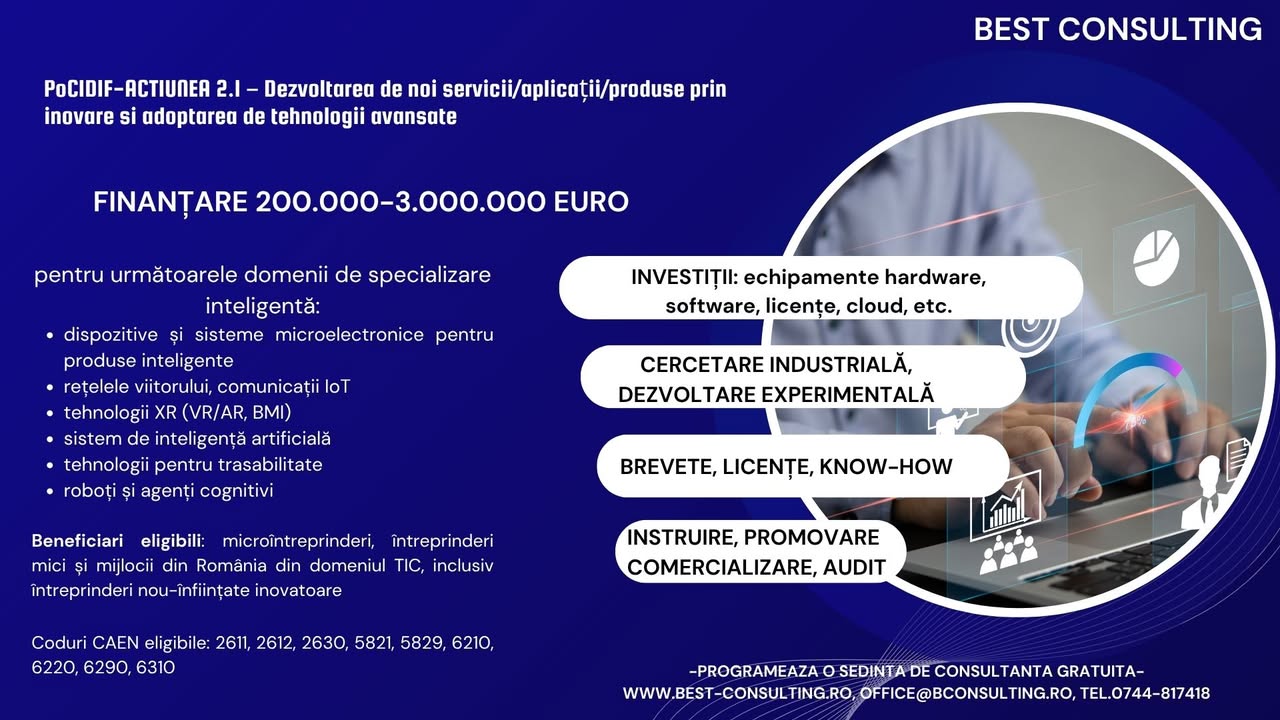 Best Consulting Salaj