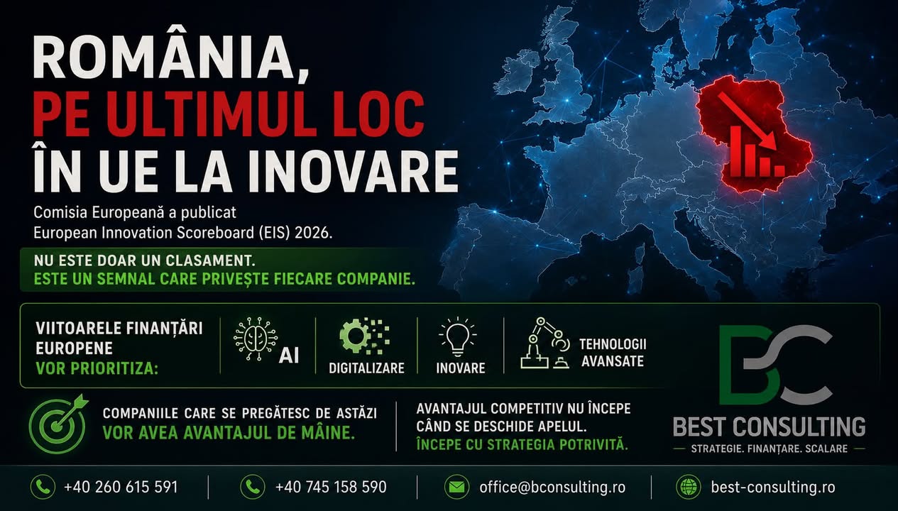 Best Consulting Salaj
