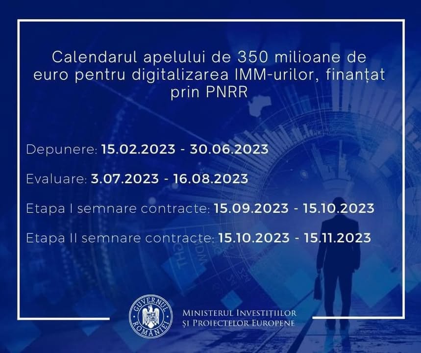 Best Consulting Salaj